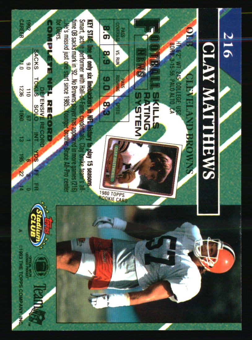 Cleveland Browns Football Cards Choose from 100s Player Quantity Discount Part 1 - Picture 287 of 491