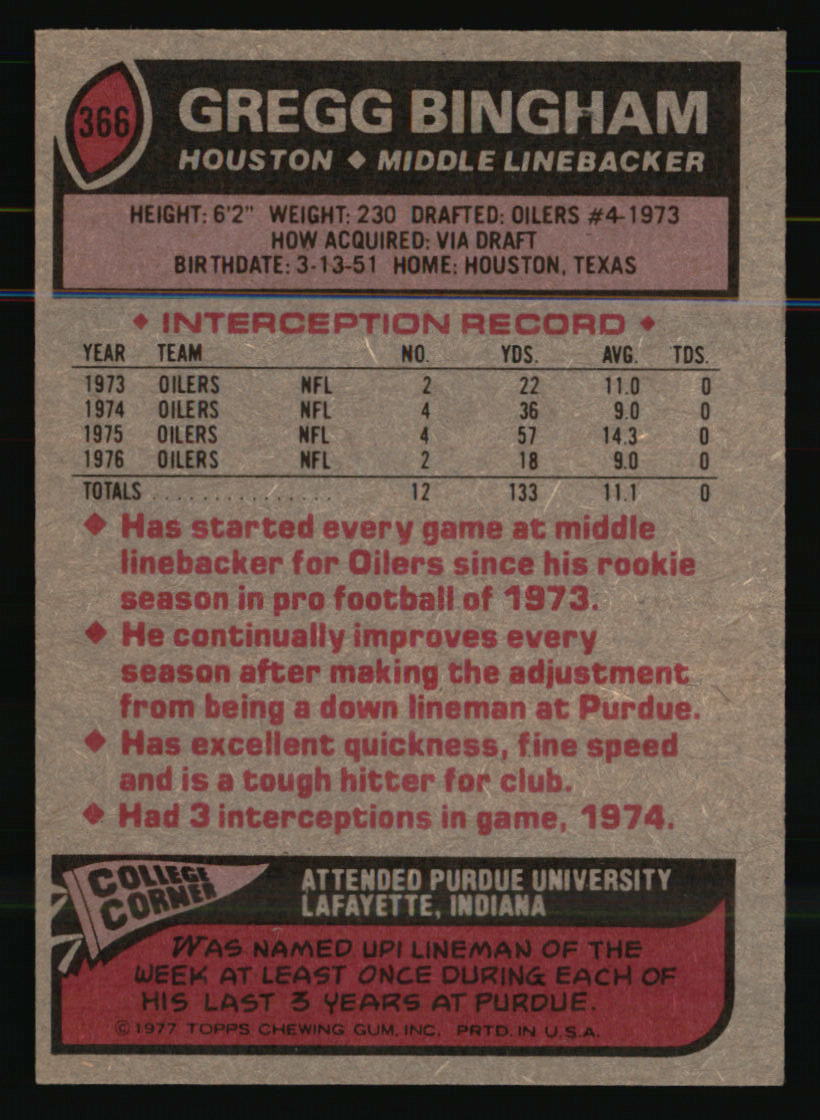 Houston Oilers Football Cards - Choose from 100s Player Qty Discount - Part 1 - Picture 117 of 293