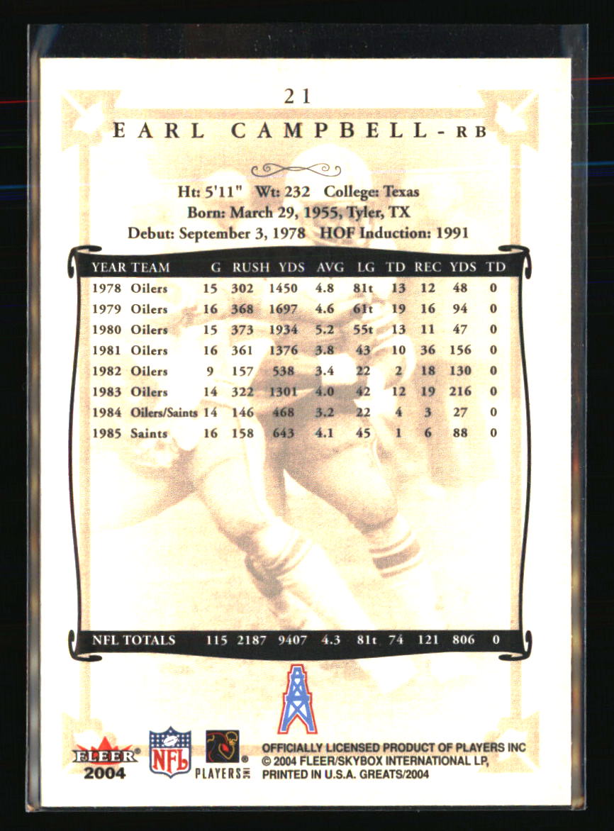 Houston Oilers Football Cards - Choose from 100s Player Qty Discount - Part 1 - Picture 125 of 293