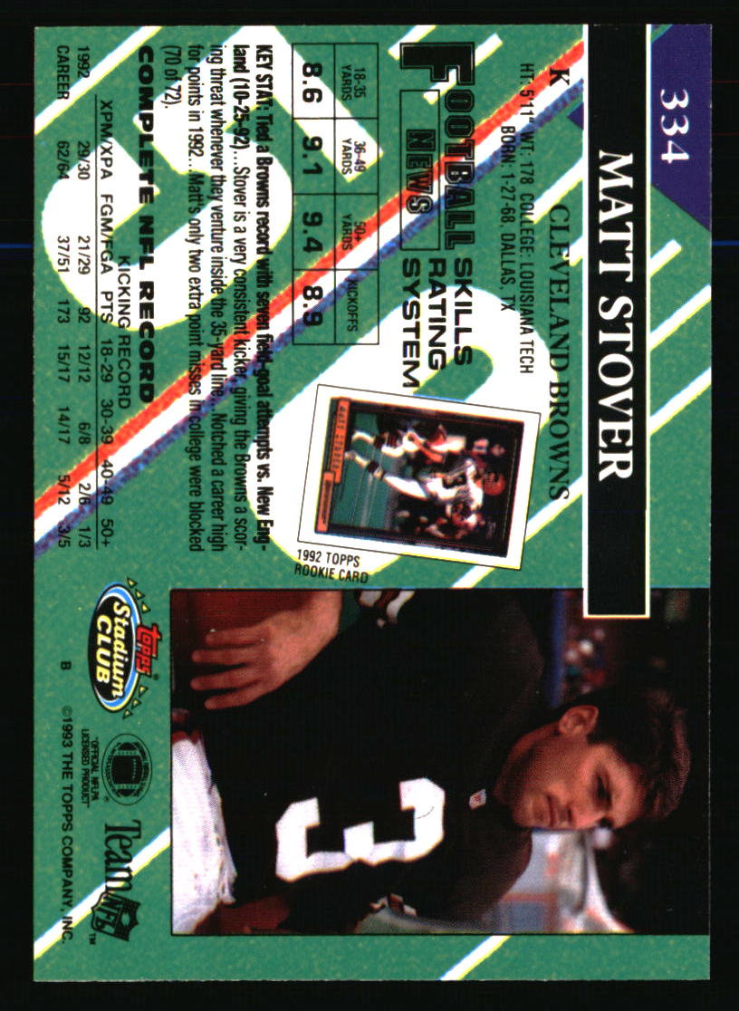 Cleveland Browns Football Cards Choose from 100s Player Quantity Discount Part 1 - Picture 323 of 491