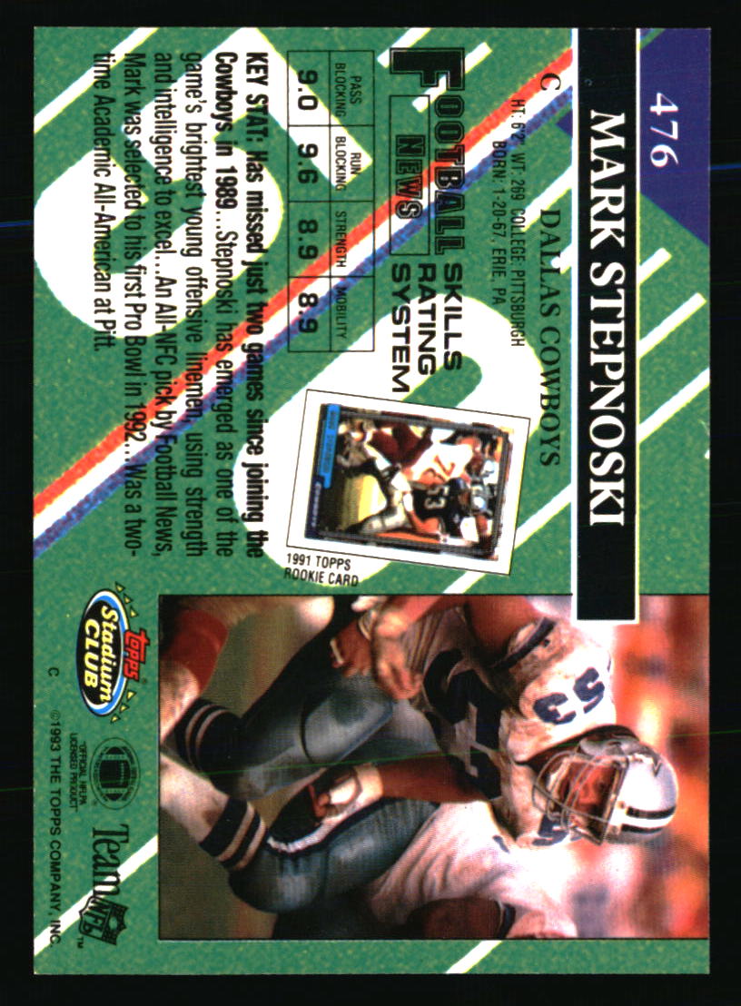 Dallas Cowboys Football Cards Choose Player Quantity Discount 100s to Choose - Picture 277 of 501
