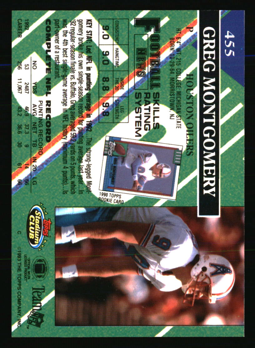 Houston Oilers Football Cards - Choose from 100s Player Qty Discount - Part 1 - Picture 157 of 293