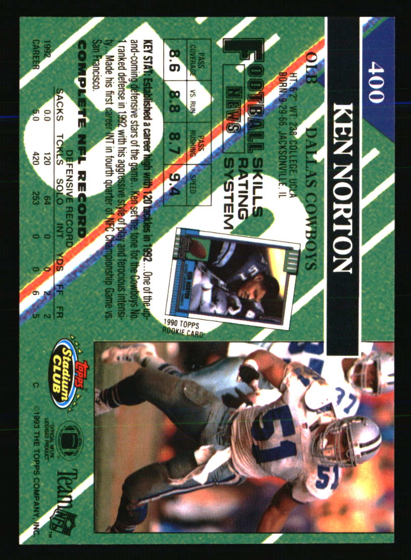 Dallas Cowboys Football Cards Choose Player Quantity Discount 100s to Choose - Picture 295 of 501