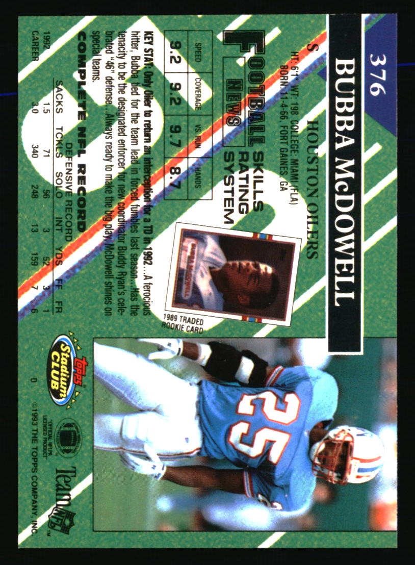 Houston Oilers Football Cards - Choose from 100s Player Qty Discount - Part 1 - Picture 161 of 293