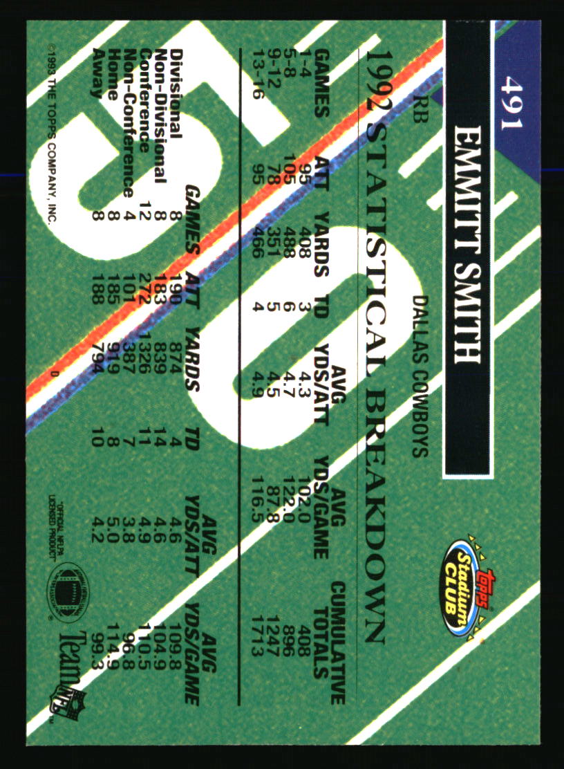 Dallas Cowboys Football Cards Choose Player Quantity Discount 100s to Choose - Picture 307 of 501