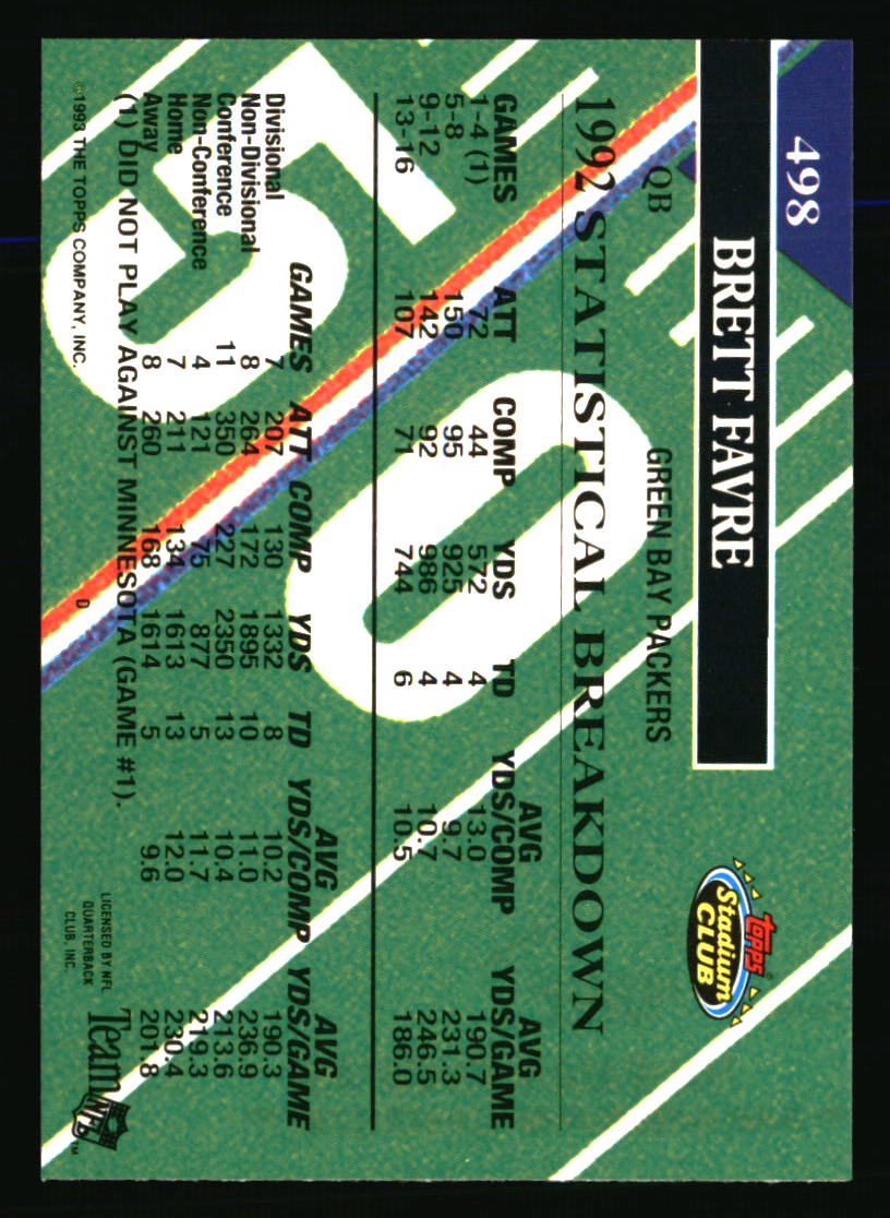 Green Bay Packers Football Cards Choose Player Quantity Discount 100s to Choose - Picture 201 of 501
