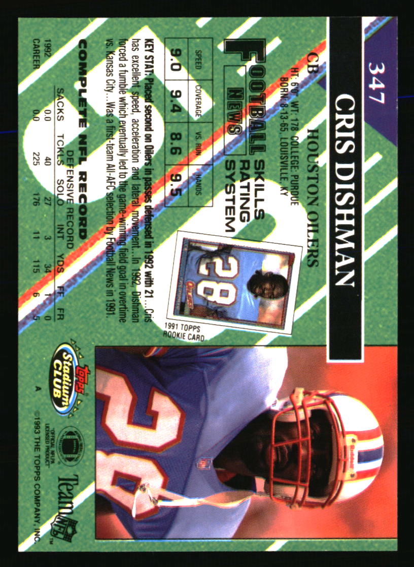 Houston Oilers Football Cards - Choose from 100s Player Qty Discount - Part 1 - Picture 165 of 293