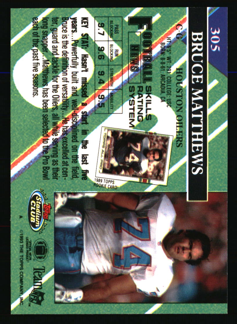 Houston Oilers Football Cards - Choose from 100s Player Qty Discount - Part 1 - Picture 167 of 293