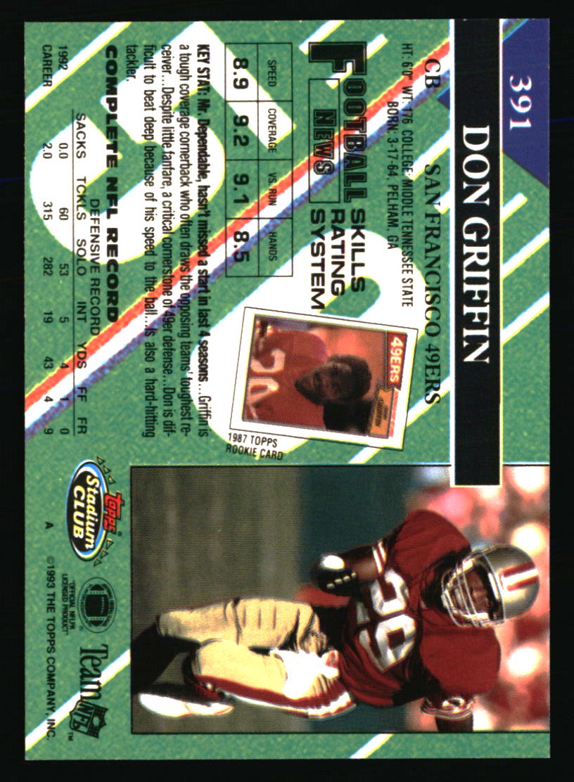 San Francisco 49ers Football Cards Choose Player Qty Discount 100s to Choose - Picture 59 of 425