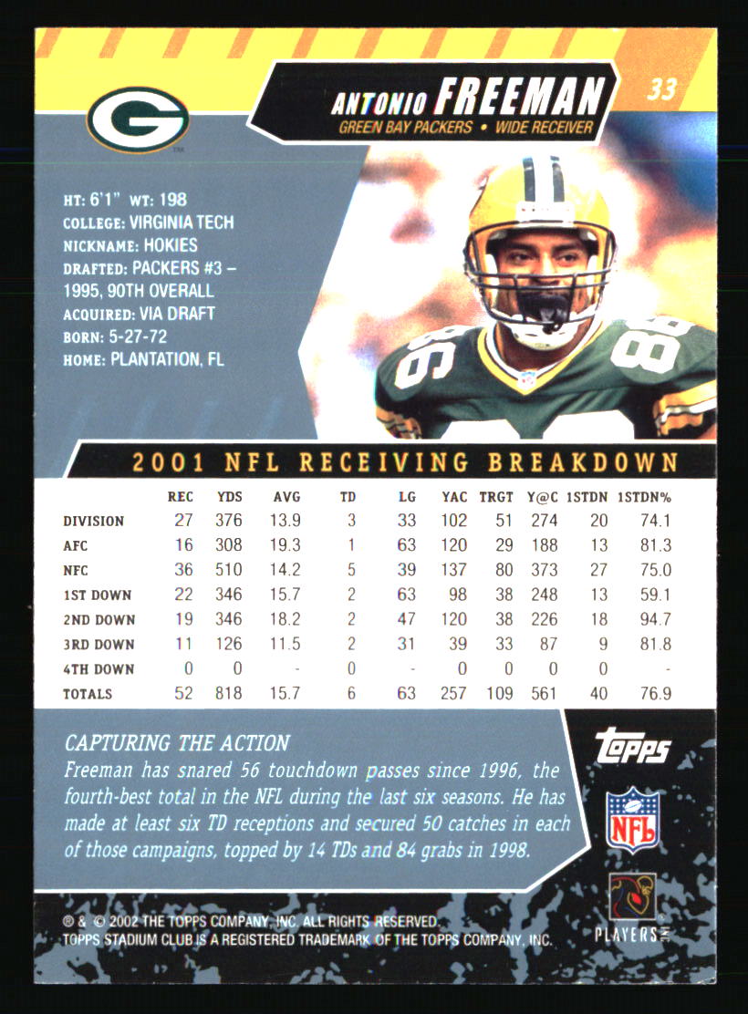 Green Bay Packers Football Cards Choose Player Quantity Discount 100s to Choose - Picture 227 of 501