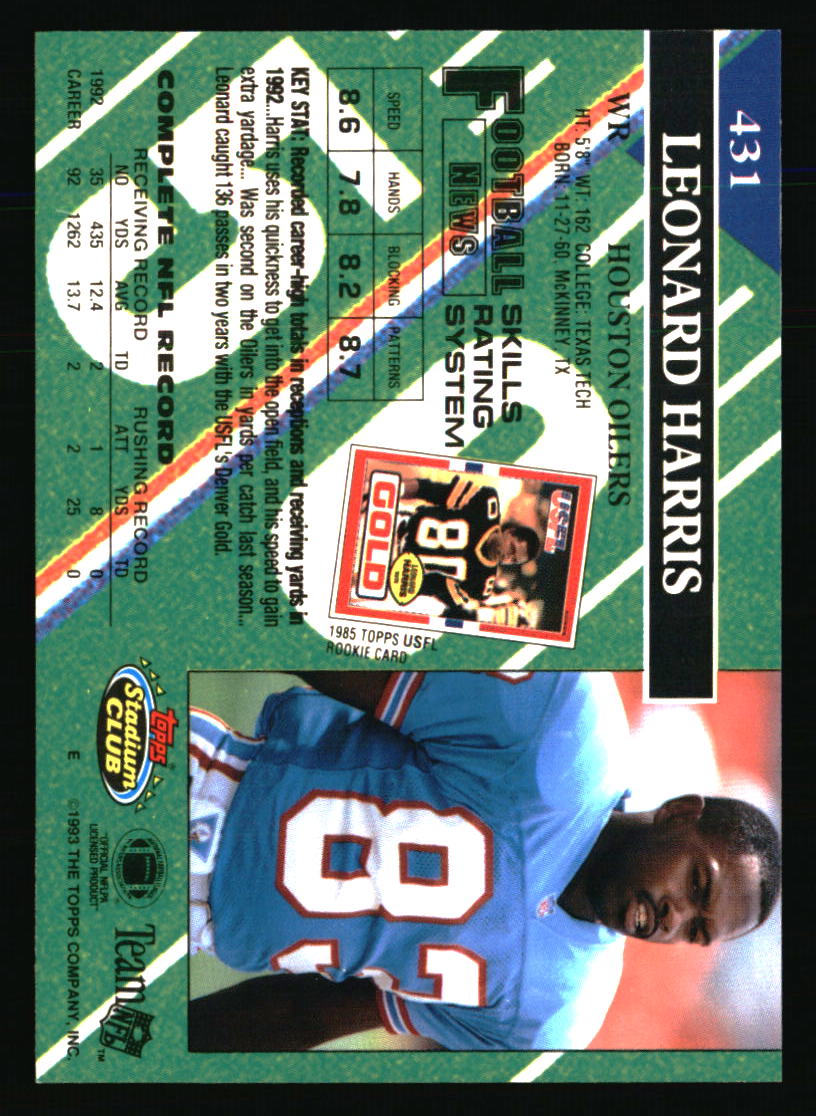 Houston Oilers Football Cards - Choose from 100s Player Qty Discount - Part 1 - Picture 169 of 293