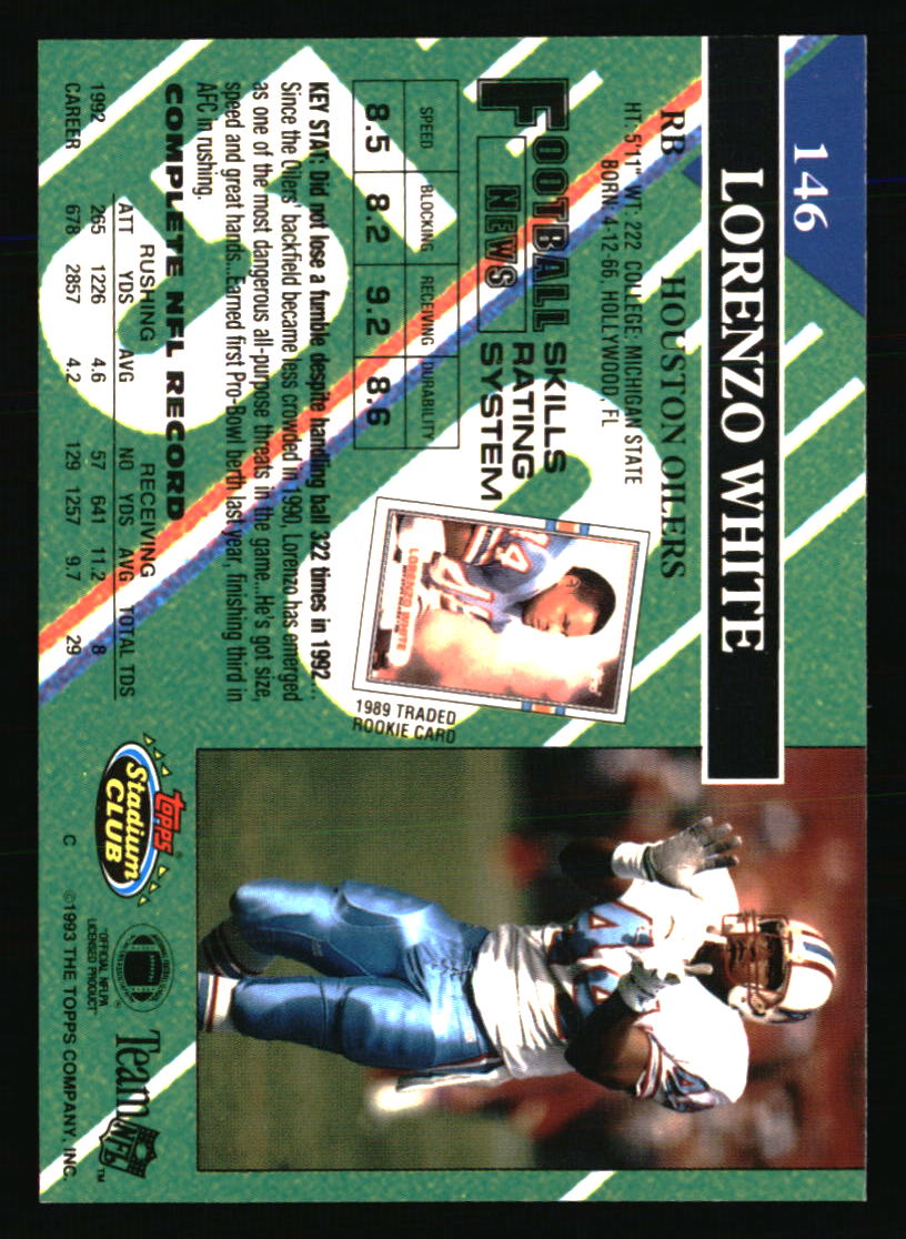 Houston Oilers Football Cards - Choose from 100s Player Qty Discount - Part 1 - Picture 173 of 293