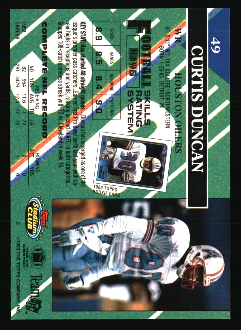 Houston Oilers Football Cards - Choose from 100s Player Qty Discount - Part 1 - Picture 175 of 293