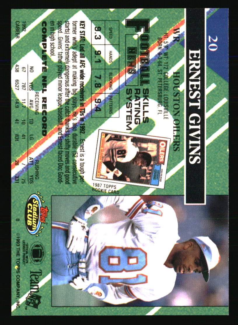 Houston Oilers Football Cards - Choose from 100s Player Qty Discount - Part 1 - Picture 177 of 293
