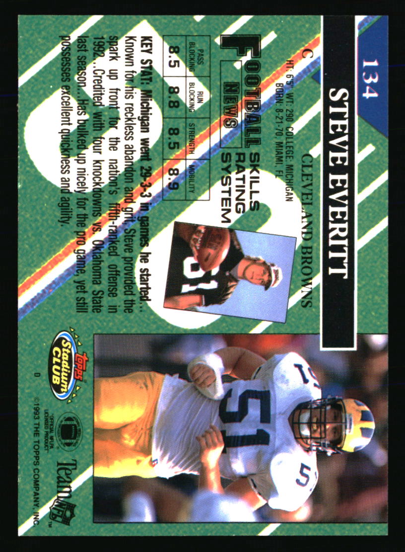 Cleveland Browns Football Cards Choose from 100s Player Quantity Discount Part 1 - Picture 357 of 491