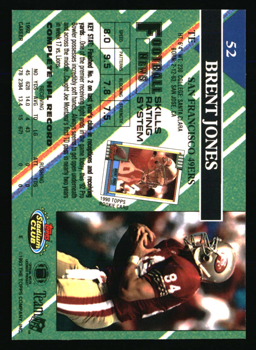 San Francisco 49ers Football Cards Choose Player Qty Discount 100s to Choose - Picture 9 of 425