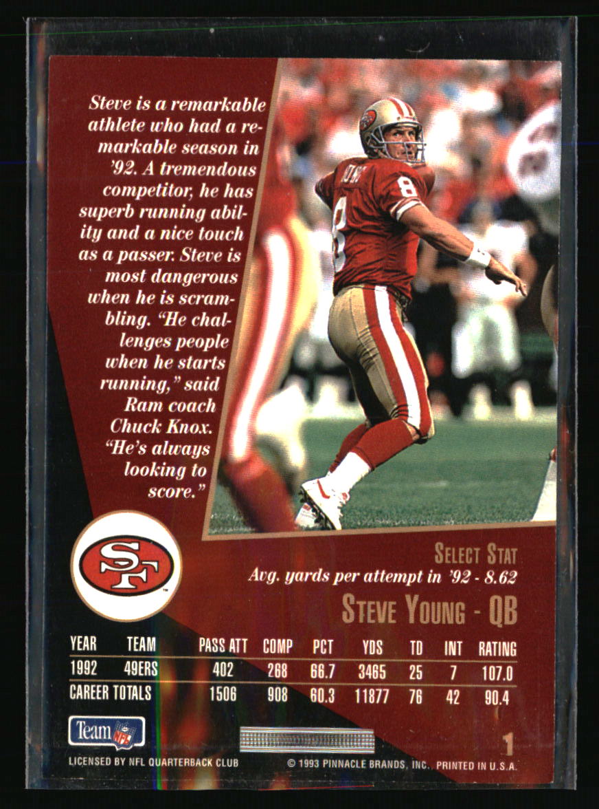 San Francisco 49ers Football Cards Choose Player Qty Discount 100s to Choose - Picture 211 of 425