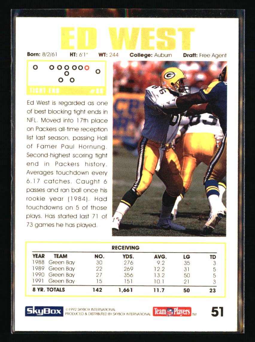 Green Bay Packers Football Cards Choose Player Quantity Discount 100s to Choose - Picture 267 of 501