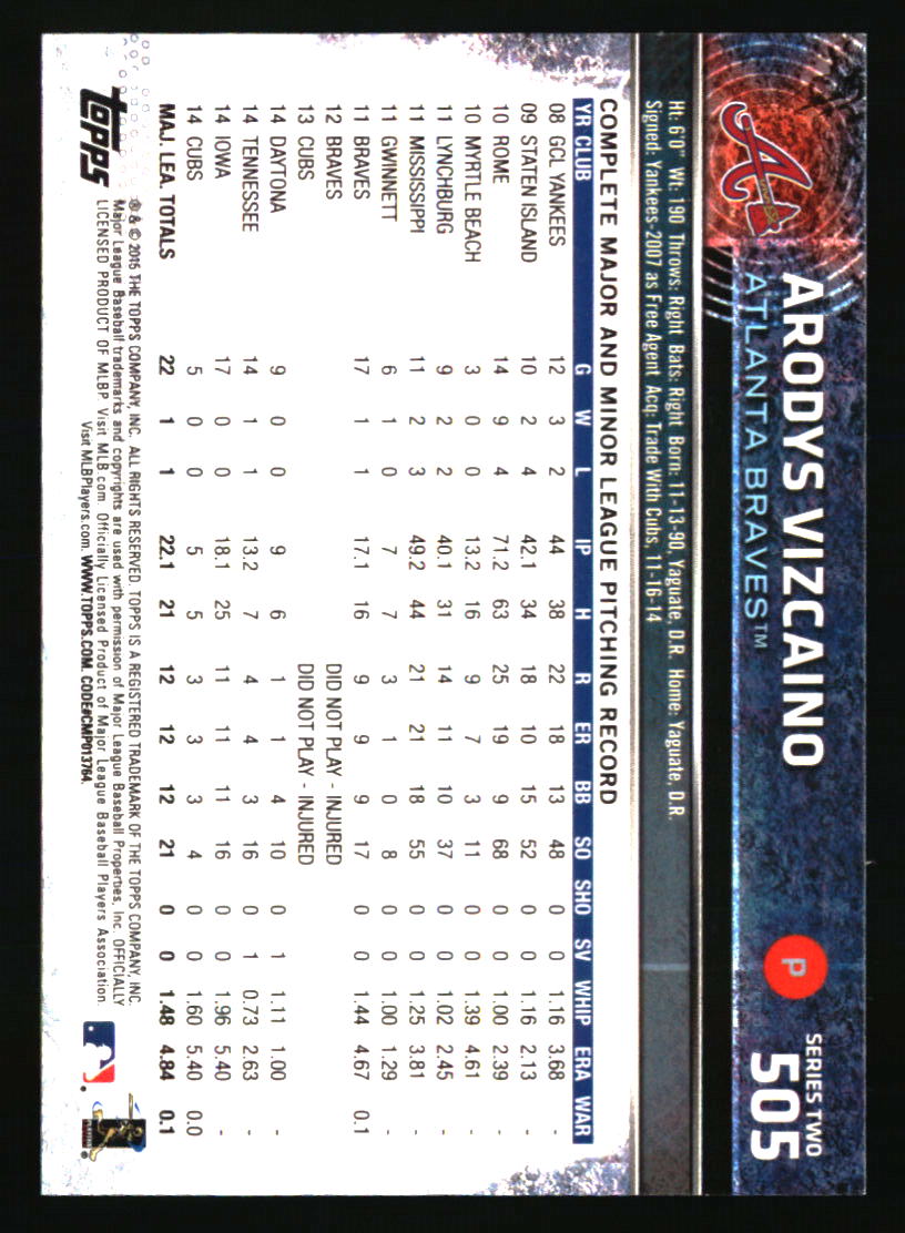 Atlanta Braves Baseball Cards Choose From 100s Players Qty Discount pt.2 - Picture 35 of 485