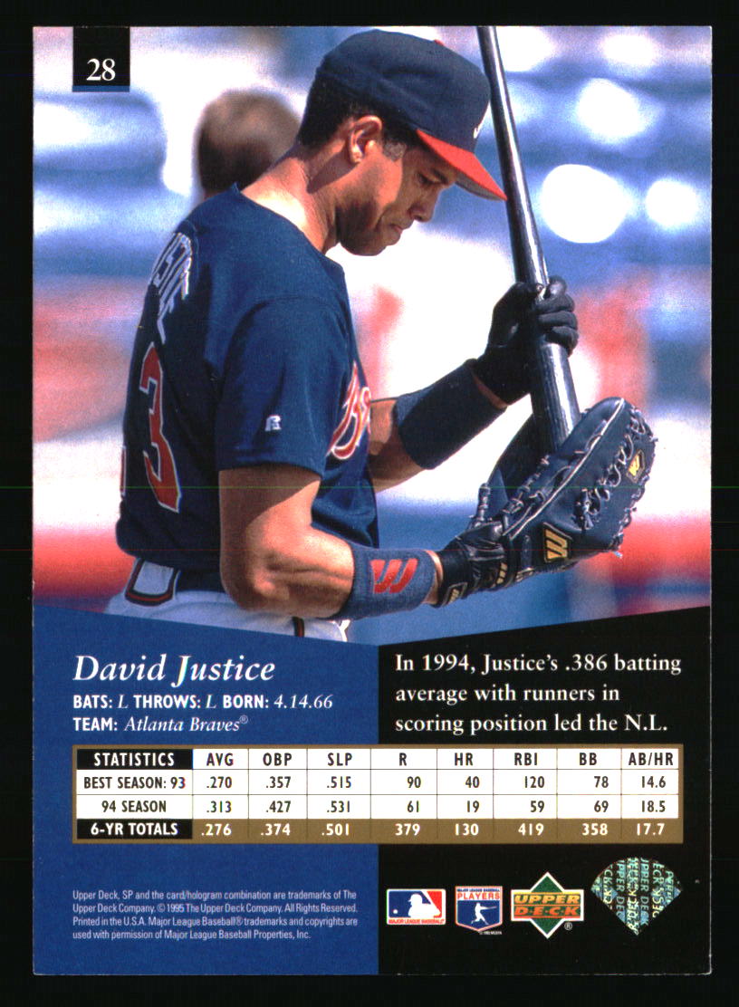 Atlanta Braves Baseball Cards Choose From 100s Players Qty Discount pt.2 - Picture 127 of 485