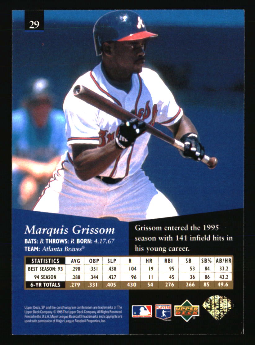 Atlanta Braves Baseball Cards Choose From 100s Players Qty Discount pt.2 - Picture 339 of 485