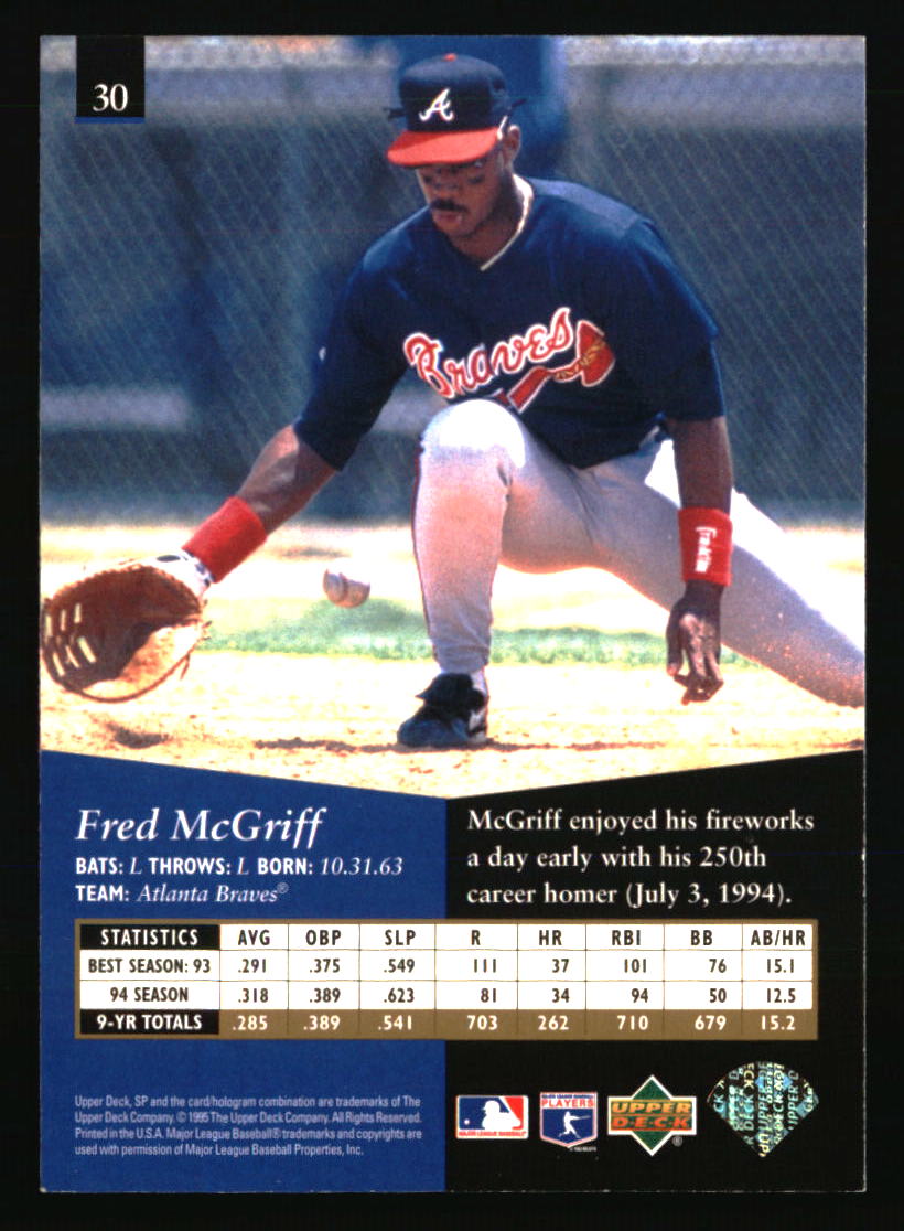 Atlanta Braves Baseball Cards Choose From 100s Players Qty Discount pt.2 - Picture 175 of 485