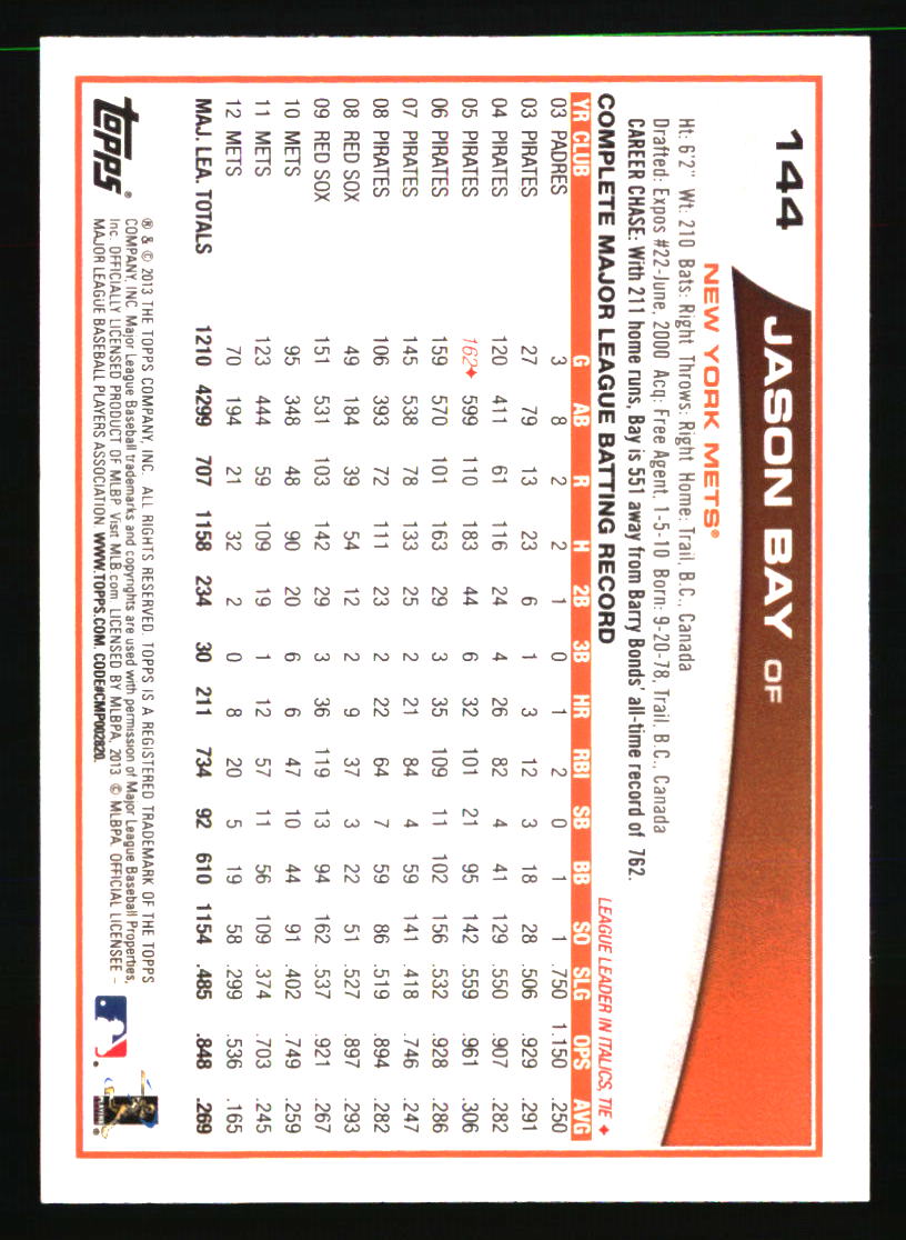 New York Mets Baseball Cards - Choose from 100s Player Quantity Discount - Pt 2 - Picture 217 of 467