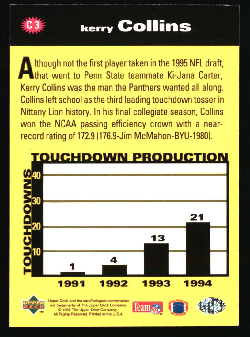 Carolina Panthers Football Cards - Choose from 50s Player Qty Discount - Part 6 - Picture 451 of 477