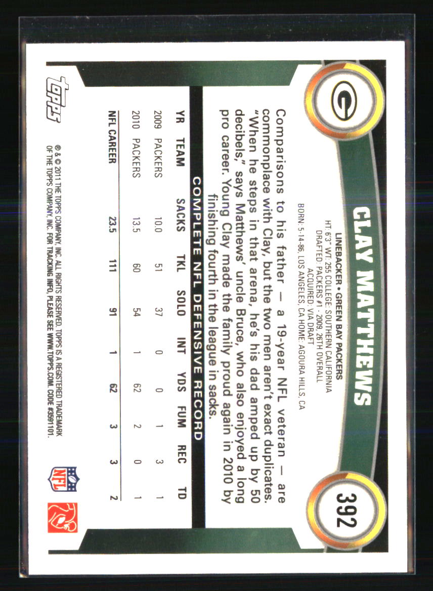 Green Bay Packers Football Cards Choose Player Qty Discount 100s to Choose Pt 2 - Picture 57 of 501