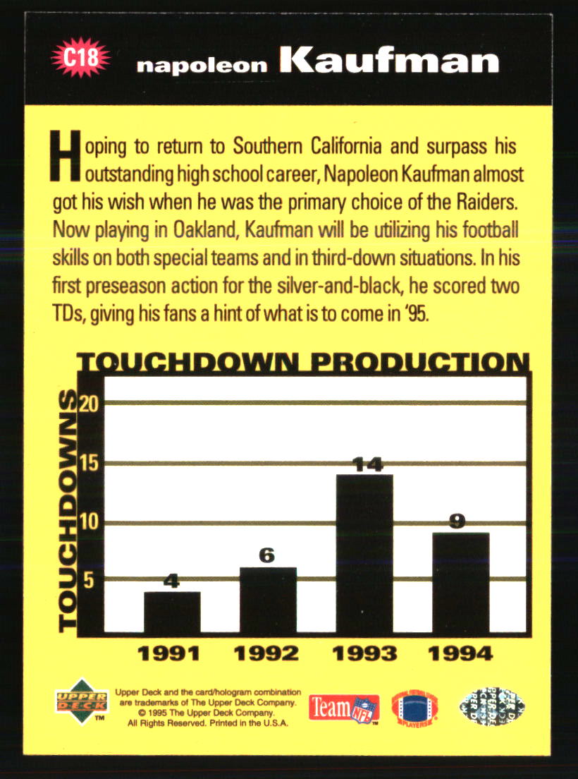 Raiders Football Cards Las Vegas Oakland: 100s to Choose Qty Discount Pt 2 - Picture 271 of 501