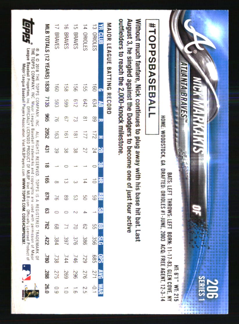 Atlanta Braves Baseball Cards Choose From 100s Players Qty Discount pt.2 - Picture 387 of 485