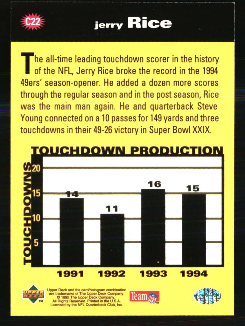 San Francisco 49ers Football Cards Choose Player Qty Discount 100s to Choose - Picture 101 of 425