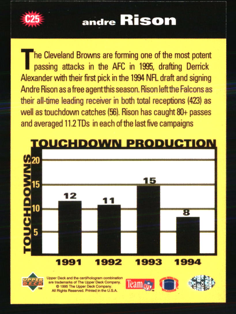 Cleveland Browns Football Cards Choose from 100s Player Quantity Discount Part 1 - Picture 359 of 491