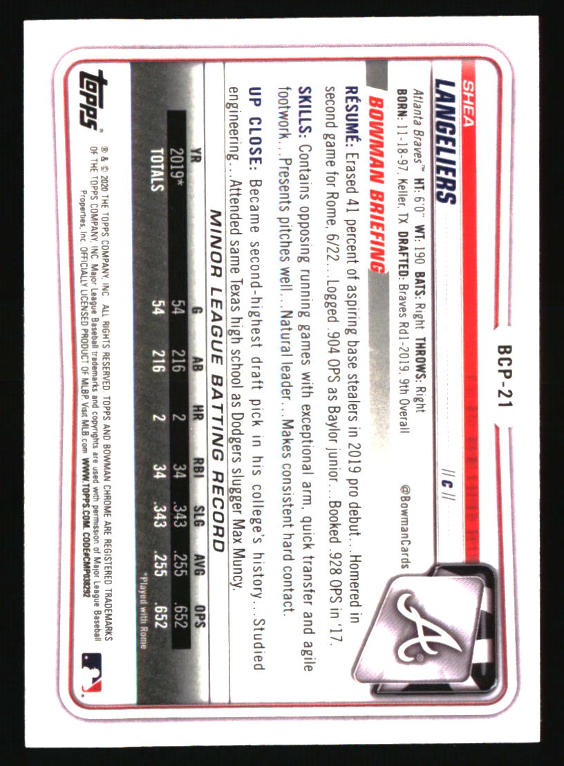 Atlanta Braves Baseball Cards Choose From 100s Players Qty Discount pt.2 - Picture 433 of 485