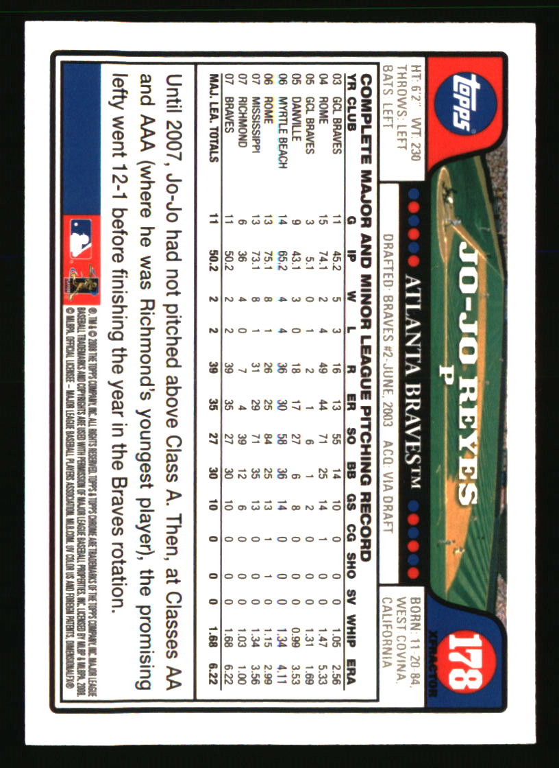 Atlanta Braves Baseball Cards Choose From 100s Players Qty Discount pt.2 - Picture 253 of 485