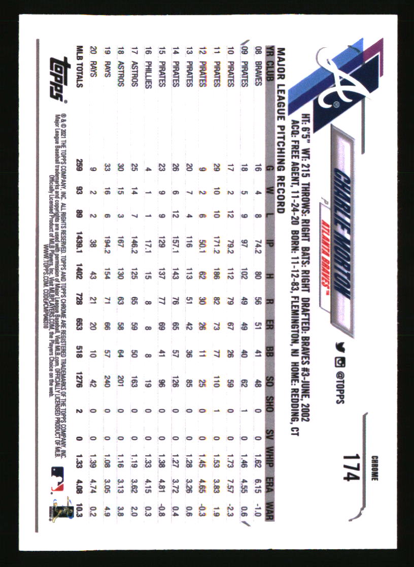 Atlanta Braves Baseball Cards Choose From 100s Players Qty Discount pt.2 - Picture 79 of 485