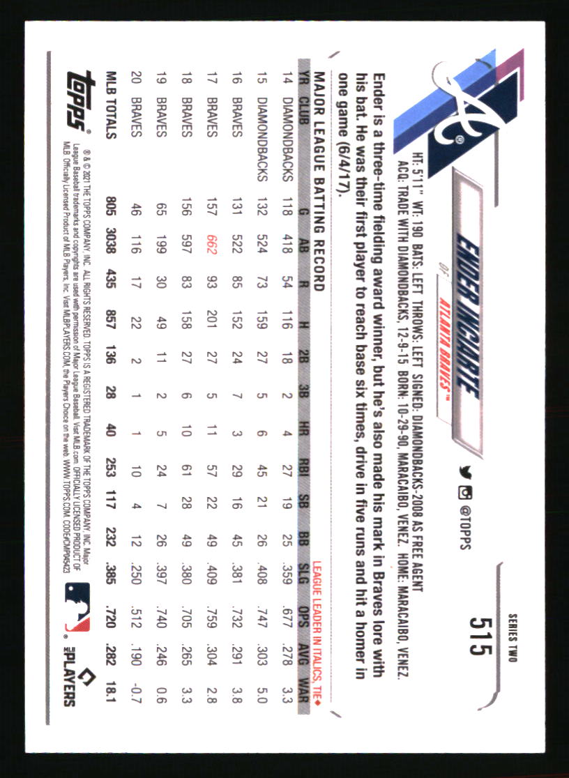 Atlanta Braves Baseball Cards Choose From 100s Players Qty Discount pt.2 - Picture 157 of 485