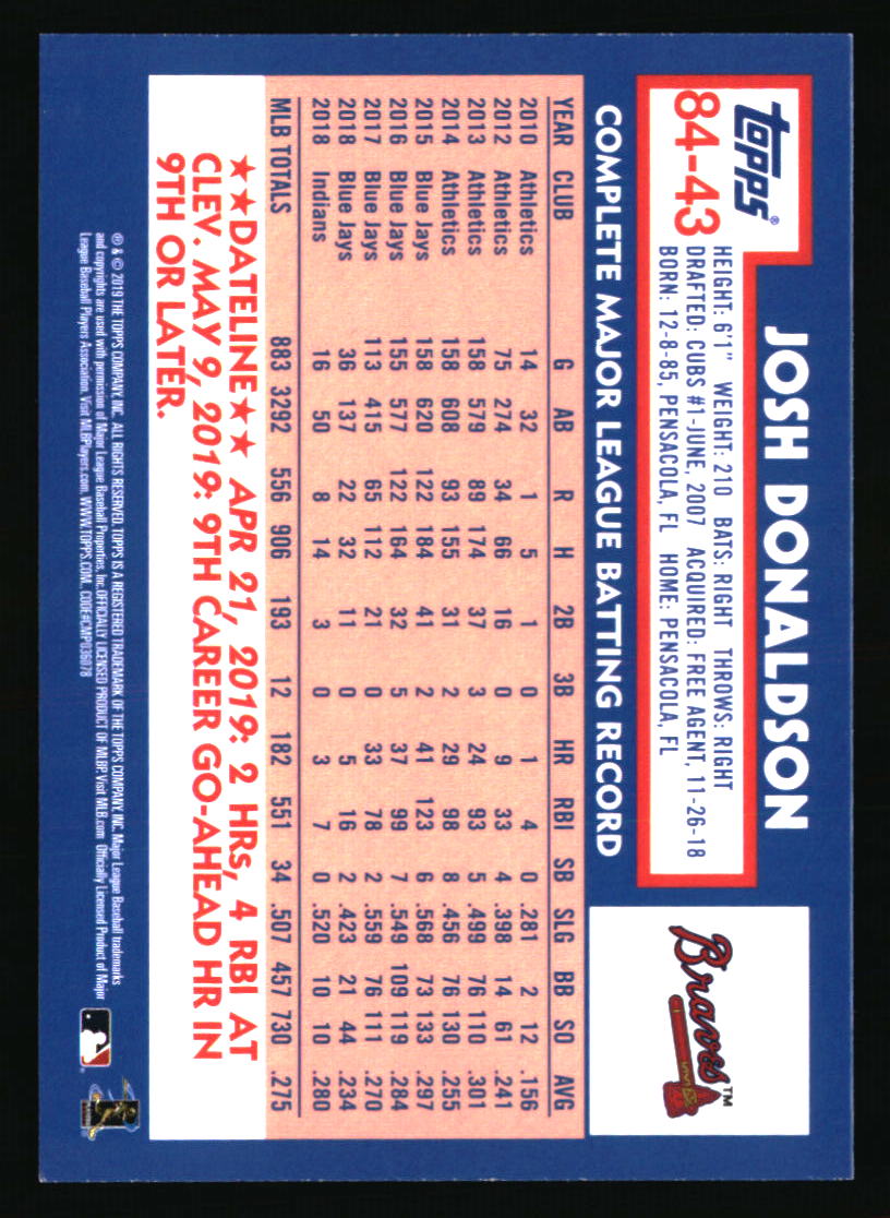 Atlanta Braves Baseball Cards Choose From 100s Players Qty Discount pt.2 - Picture 289 of 485