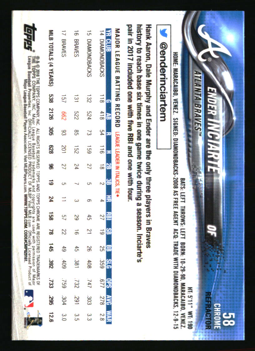 Atlanta Braves Baseball Cards Choose From 100s Players Qty Discount pt.2 - Picture 149 of 485