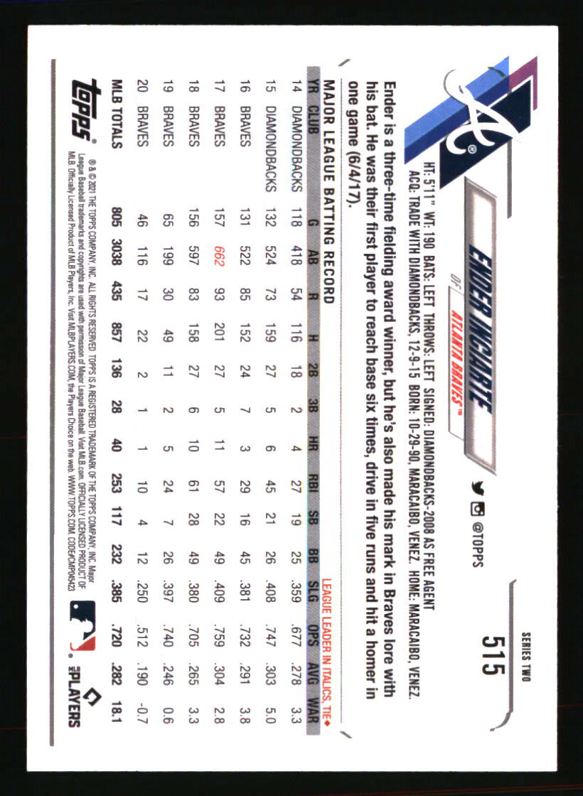 Atlanta Braves Baseball Cards Choose From 100s Players Qty Discount pt.2 - Picture 153 of 485