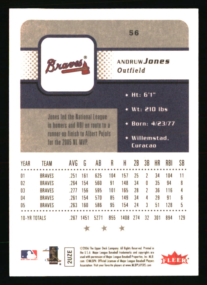 Atlanta Braves Baseball Cards Choose From 100s Players Qty Discount pt.2 - Picture 29 of 485