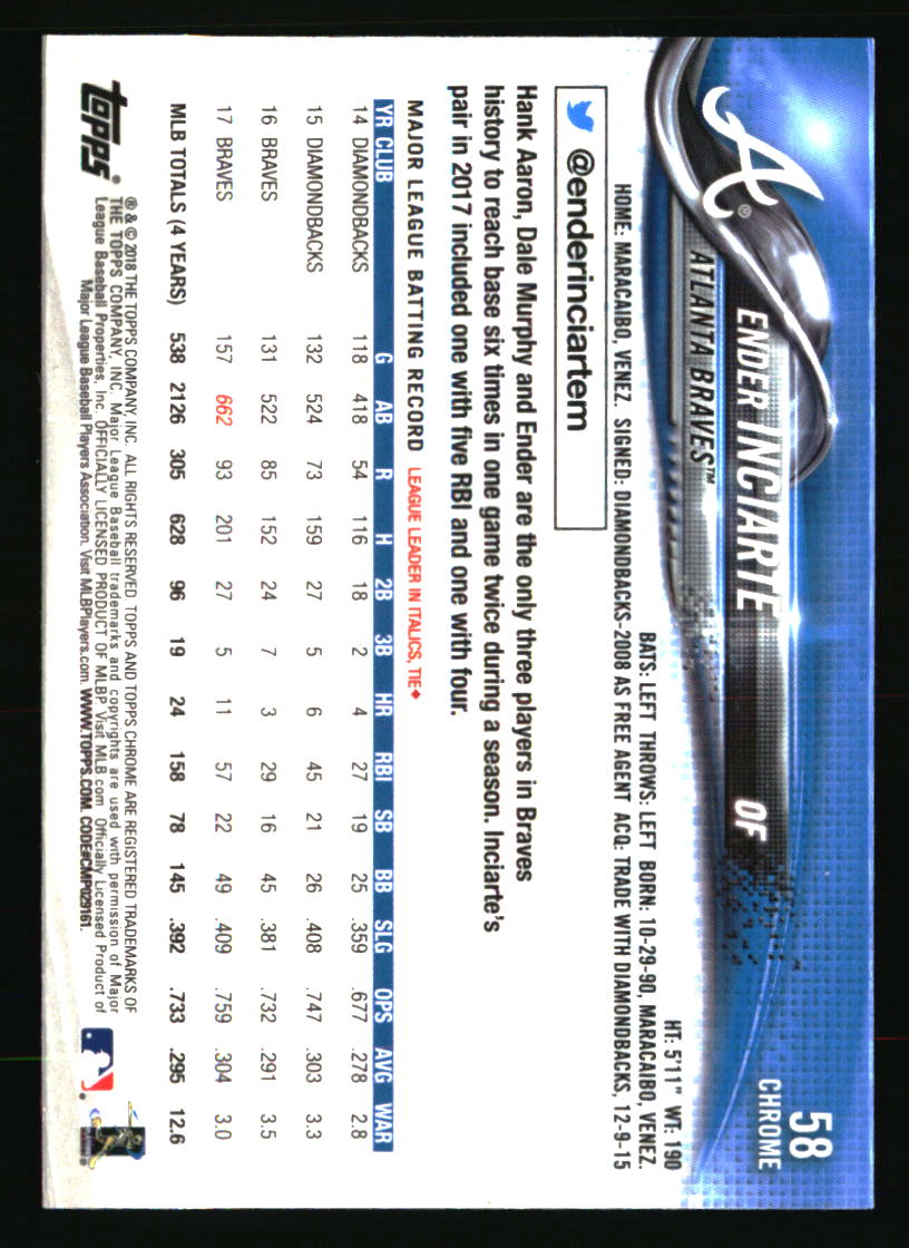 Atlanta Braves Baseball Cards Choose From 100s Players Qty Discount pt.2 - Picture 145 of 485