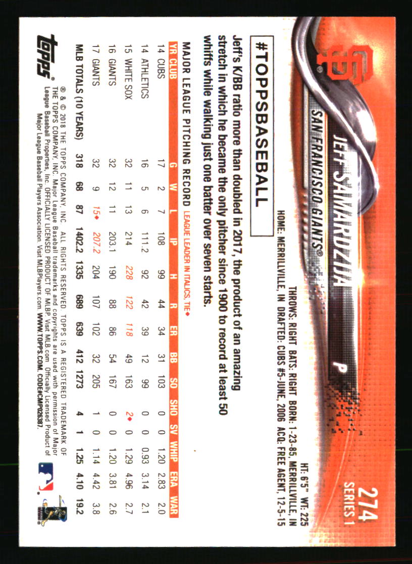 San Francisco Giants Baseball Cards - Choose from 100s Quantity Discount Part 4 - Picture 365 of 467