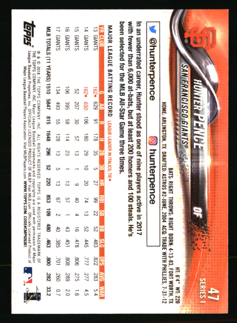 San Francisco Giants Baseball Cards - Choose from 100s Quantity Discount Part 4 - Picture 367 of 467