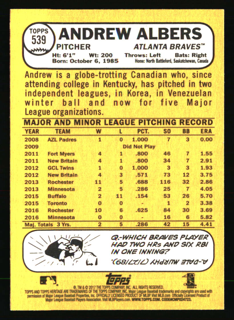 Atlanta Braves Baseball Cards Choose From 100s Players Qty Discount pt.2 - Picture 19 of 485