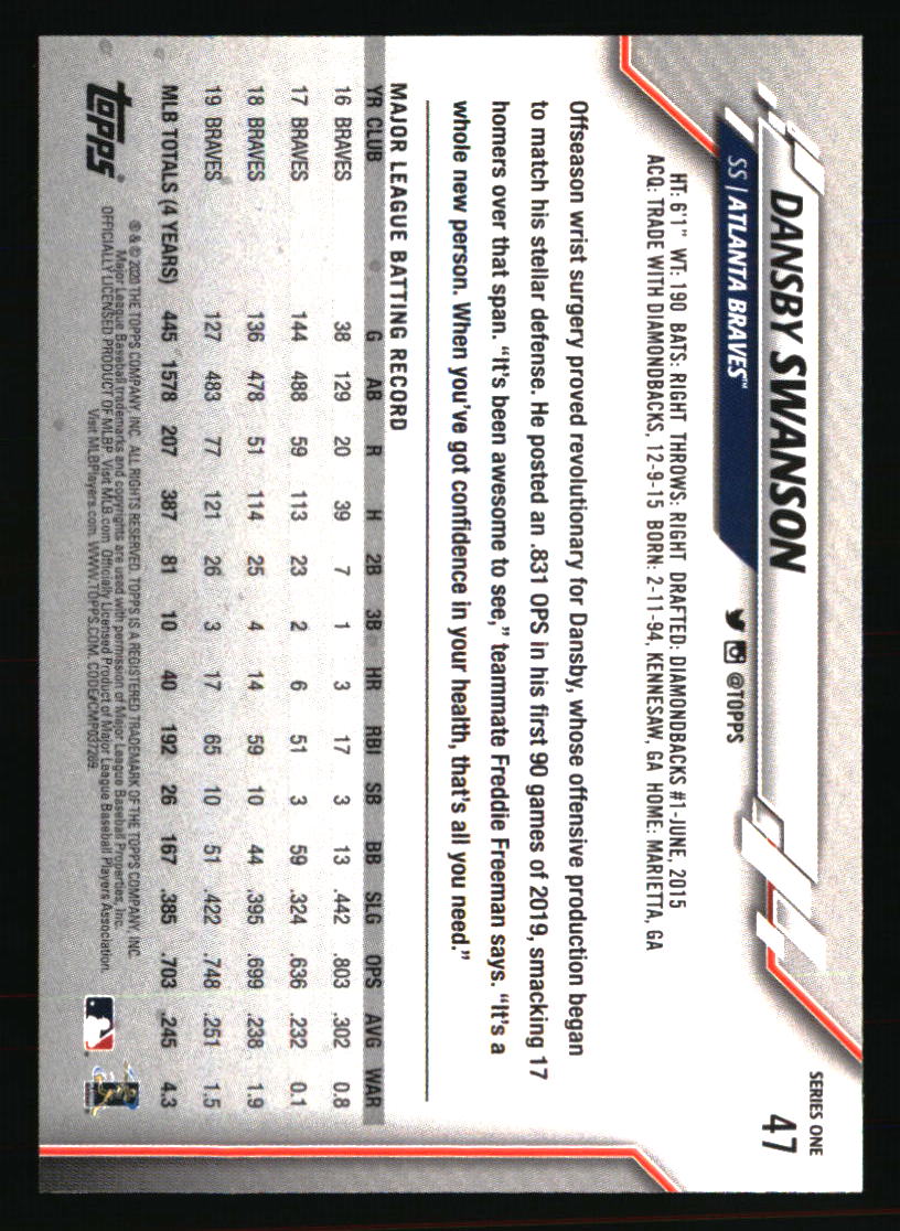 Atlanta Braves Baseball Cards Choose From 100s Players Qty Discount pt.2 - Picture 119 of 485