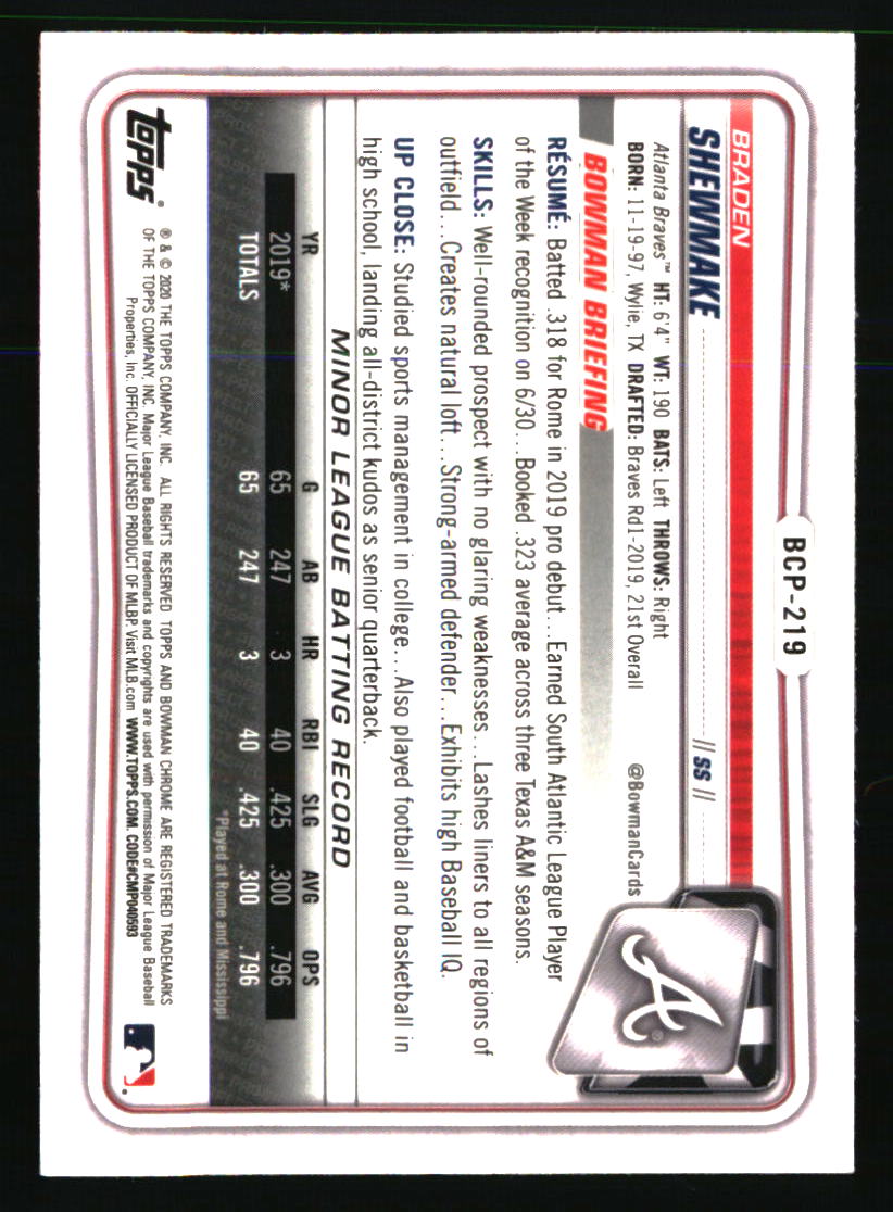 Atlanta Braves Baseball Cards Choose From 100s Players Qty Discount pt.2 - Picture 55 of 485