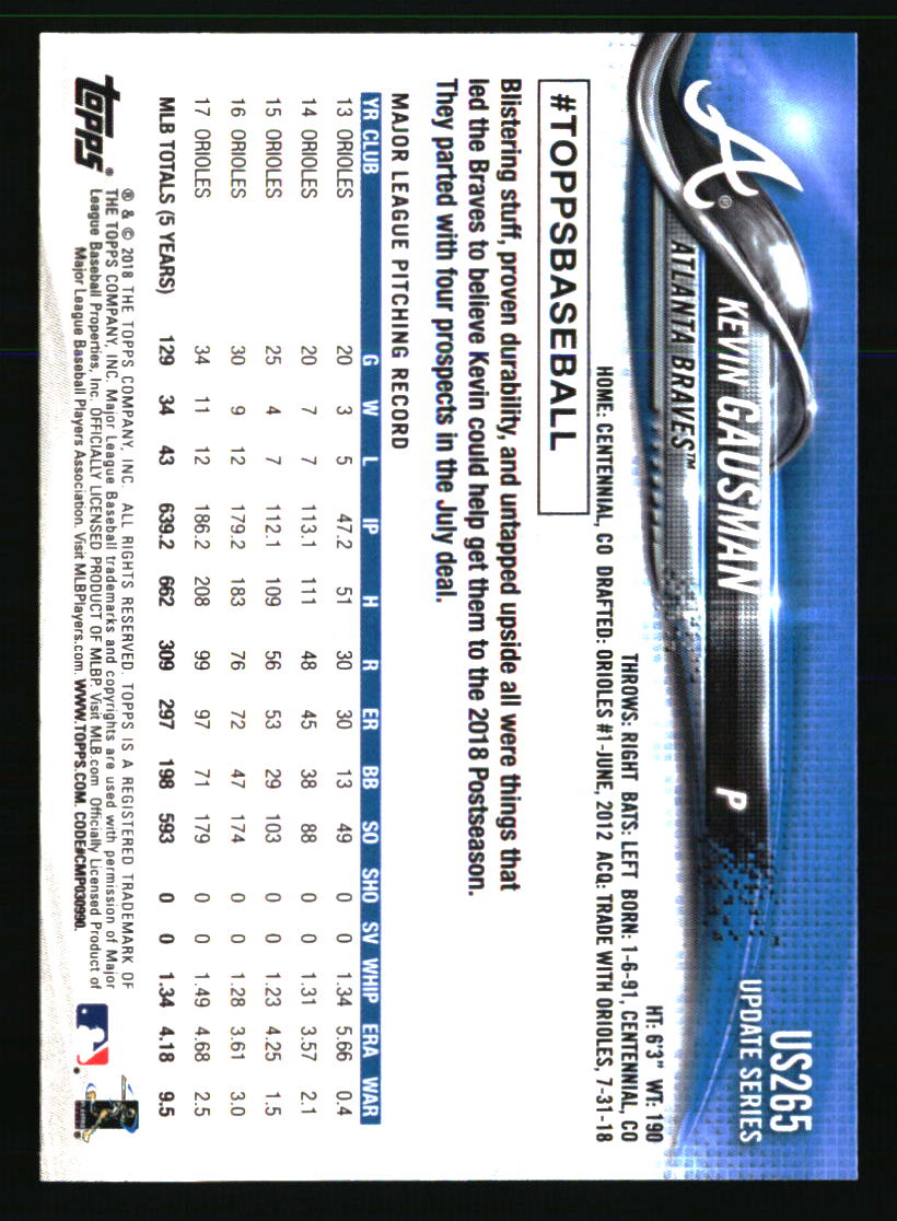 Atlanta Braves Baseball Cards Choose From 100s Players Qty Discount pt.2 - Picture 299 of 485