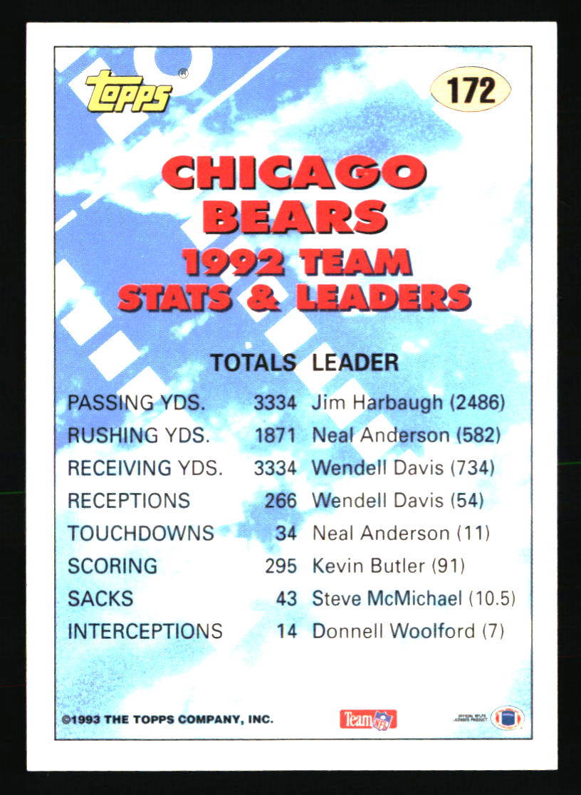 Chicago Bears Football Cards - Choose from 100s Qty Discount Pt 5 - Picture 277 of 315