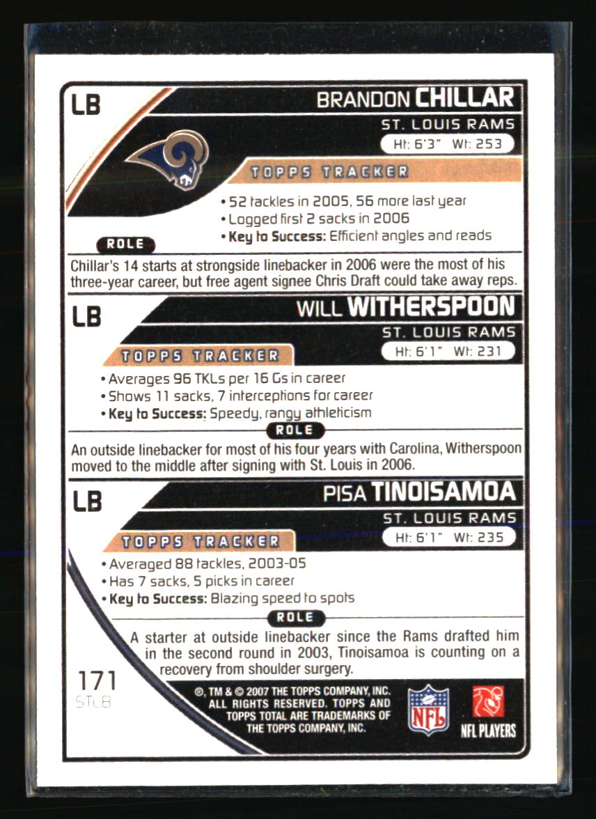 St. Louis Rams Football Cards - Choose from 100s Player Quantity Discount - Pt 2 - Picture 47 of 405